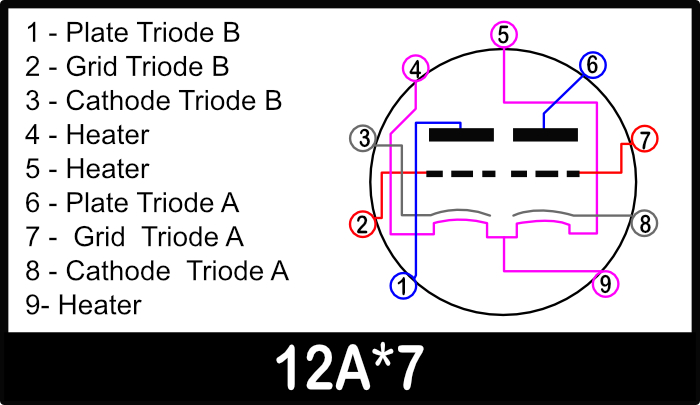 12ax7 pin out configuration ecc83